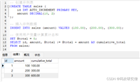 Mysql临时变量的具体使用
