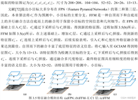 目标检测YOLO实战应用案例100讲-基于双模特征融合的目标检测(续)