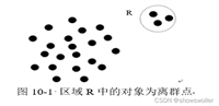 【数据挖掘】离群点概念、类型、检测的挑战概述(图文解释 超详细)