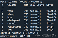 python-sklearn数据分析-线性回归和支持向量机（SVM）回归预测（实战）