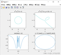 MATLAB 之 隐函数绘图、图形修饰处理、图像处理与动画制作和交互式绘图工具
