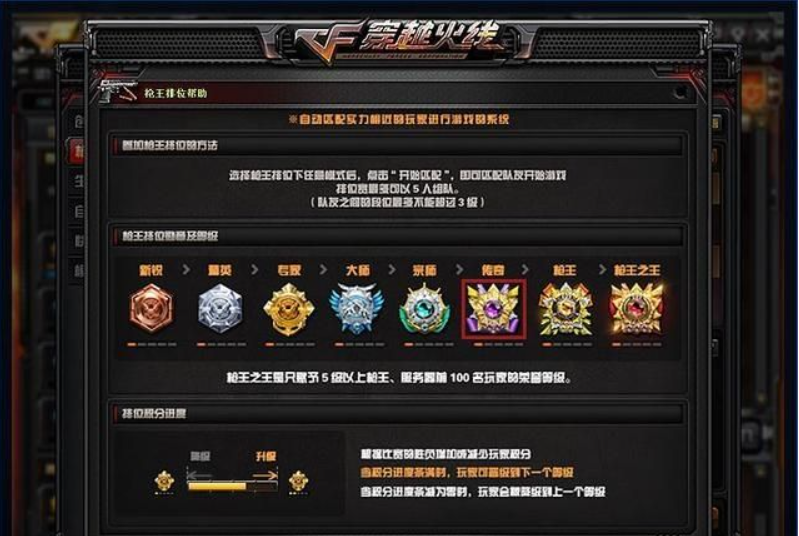 cf排位差几个段位能双排?范围是什么?