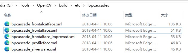 2024-3-28.opencv提供的人脸特征集合文件