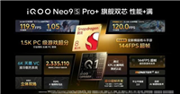 两款骁龙8 Gen3直屏性能机iQOO Neo9S Pro+和真我GT6优缺点对比