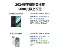 2024年了还不知如何挑选手机? 2024年手机购买攻略