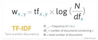 【机器学习】TF-IDF算法:深入解析与应用实践