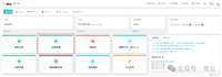 雨云GPU云服务器搭建SD(Stable Diffusion)的教程,搭建自己的AI绘画网站,AIGC