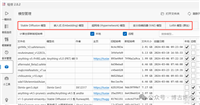 硬核:关于Stable Diffusion 模型