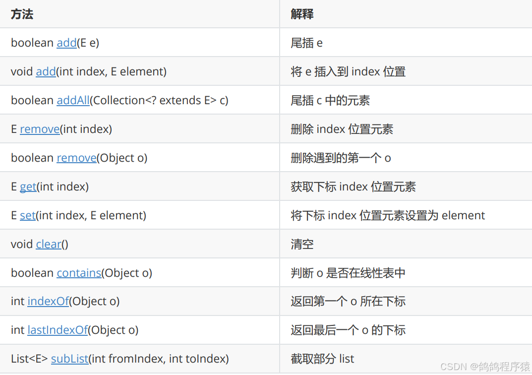 在这里插入
图片描述