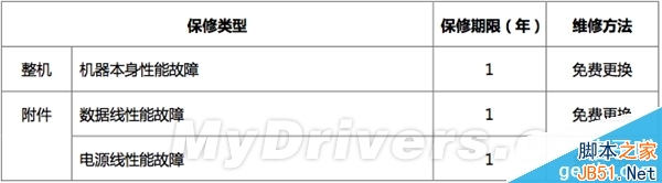 3999元4k神器 小米电视2配送涨价了
