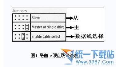 台式电脑双硬盘设置图文详细解说教程!