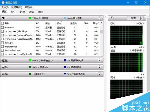 win10资源监视器在哪?win10打开资源监视器教程