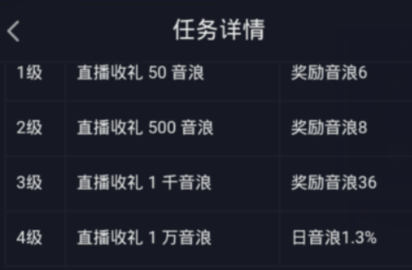 音浪是什么意思?能换多少钱?