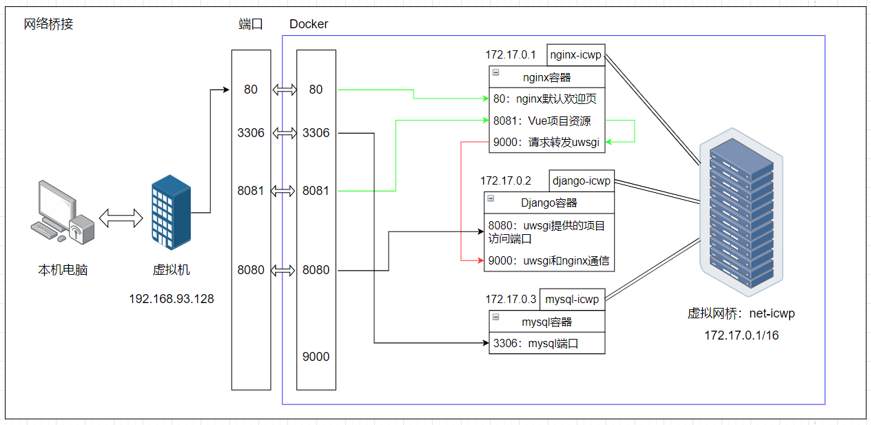 image-20240115123730865