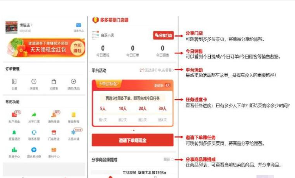 多多买菜怎么投诉自提门店点?举报什么部门?