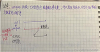 C++ 离散化 算法 (详解)+ 例题
