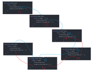 【java-数据结构16-栈的例题】