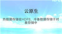 热数据存储在HDFS,冷备数据存储于对象存储中