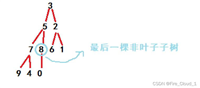 数据结构 排序算法——选择排序与堆排序_直接选择排序和堆序的区别(1)