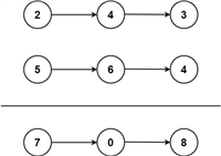 LeetCode——两数相加