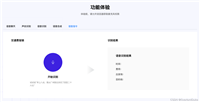 “智能语音指令解析“ 基于NLP与语音识别的工单关键信息提取