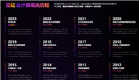 re:Invent 构建未来:云计算&生成式 AI 诞生科技新局面