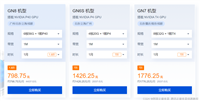 2023腾讯云GPU云服务器配置价格表（内存/系统盘/地域）