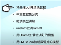 【笔记】Ubuntu中Llama3中文微调,并加载微调后的模型:中文微调数据集介绍、如何使用Ollama 和 LM studio本地加载Fine Tuning后的模型,ollama的安装使用和卸载