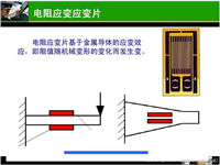 惠斯通电桥称重传感器检测原理