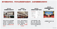 从应用迁移到平台微认证:鲲鹏技术解读