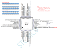 STC8增强型单片机进阶开发--LED呼吸灯(PWM)