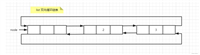 C++STL容器系列(三)list的详细用法和底层实现
