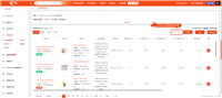 Shopee做关键词广告要选择什么样的产品?