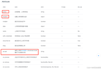 ElementUi 关于 el-upload的自定义上传(http-request)的使用