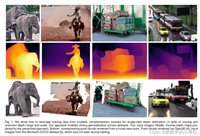 超详细!!!一文搞定!单目深度估计MiDas思想Towards Robust Monocular Depth Estimation: Mixing Datasets for Zero-Shot