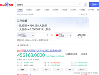 在比特币中,1 sat 是多少美元?