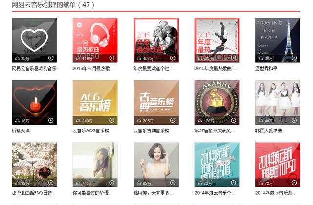国内六大音乐平台,用户体验谁更胜一筹?