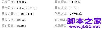 显卡参数