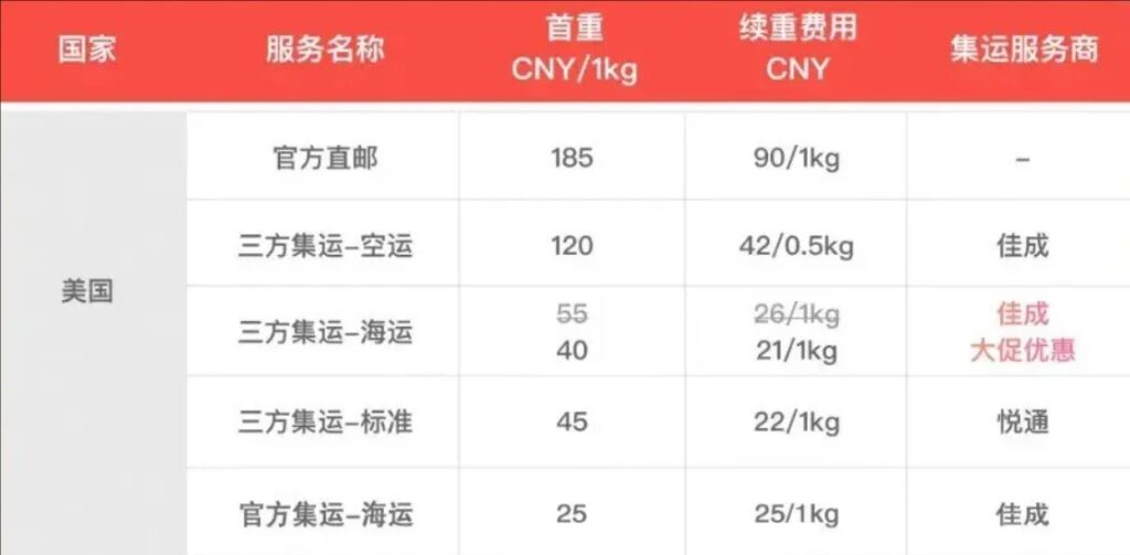 京东8元运费怎么免费?需要什么条件?