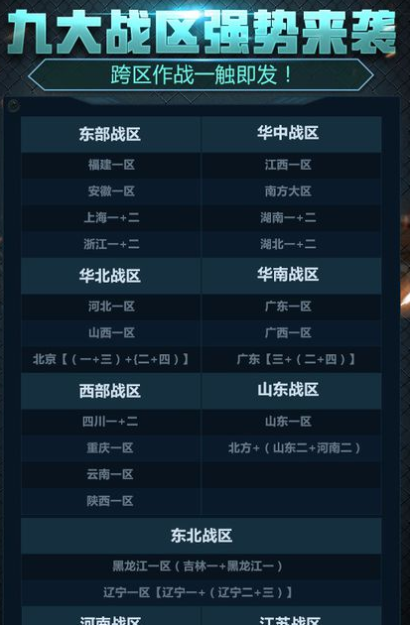 cf高清大区和普通区有什么区别?怎么进大区?