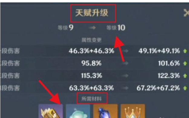 原神魈天赋升级顺序是什么?怎么升级不了?