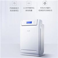 如何选购家用空气净化器,哪个牌子好?