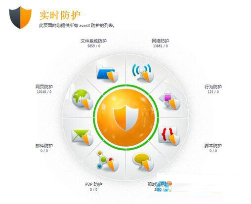 win7系统电脑出现卡屏假死的现象的原因及解决方法