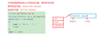 C++标准库介绍及使用string类的详细过程