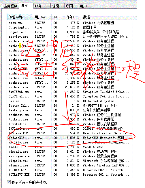 电脑上不停的弹出updateecp怎么办