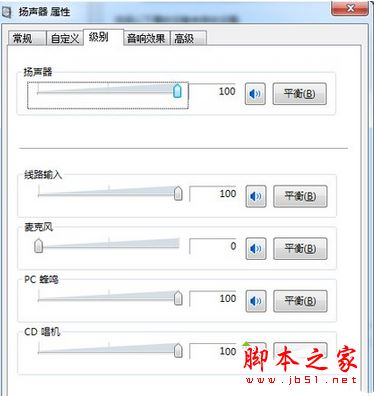 win7系统出现电流麦怎么消除？win7电脑出现电流麦的解决方法图文教程