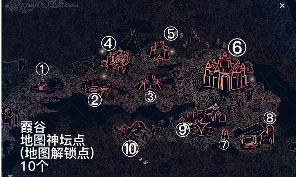光遇巨兽荒原的神坛在哪里?攻略是什么?