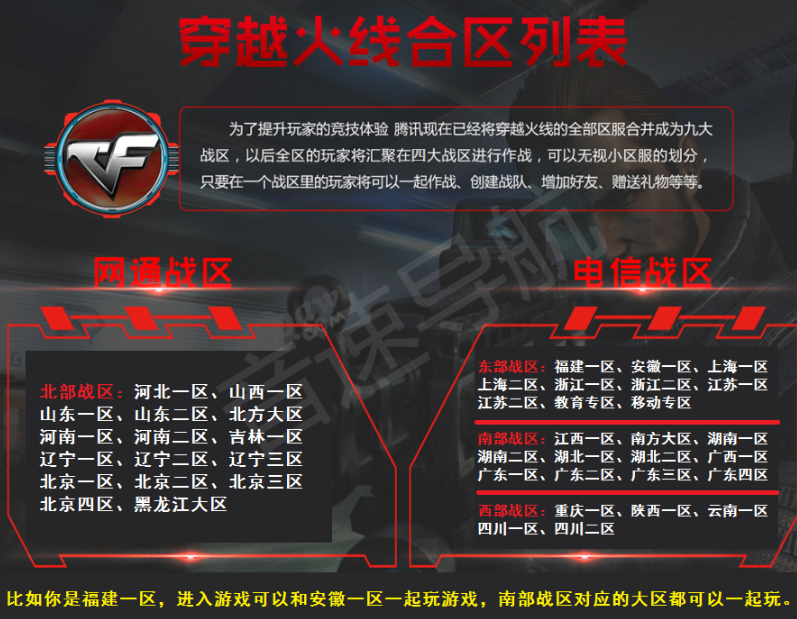 cf西部大区是哪几个区?实力怎么样?
