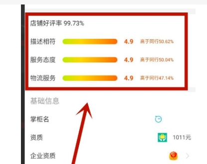 淘宝好评率是怎么算?如何提高?
