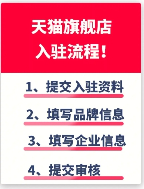 天猫海外旗舰店是正品吗?入驻需要哪些条件?